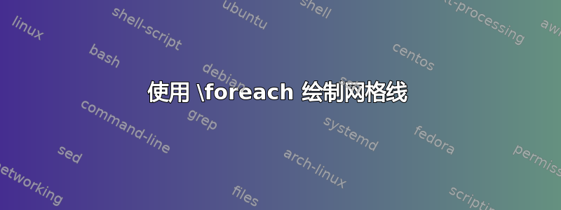 使用 \foreach 绘制网格线