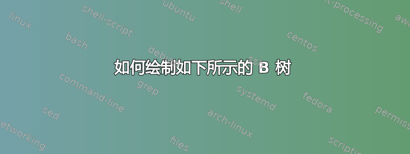 如何绘制如下所示的 B 树