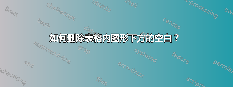 如何删除表格内图形下方的空白？