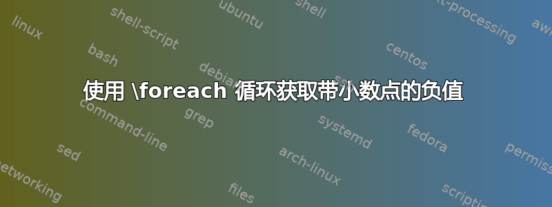 使用 \foreach 循环获取带小数点的负值