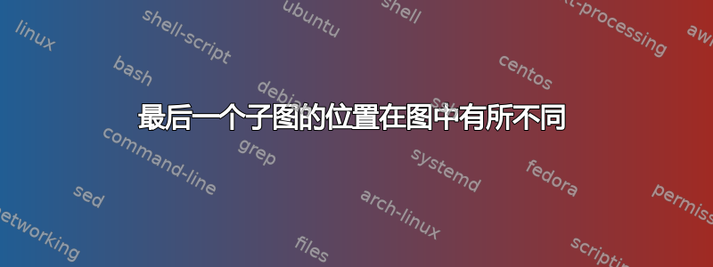 最后一个子图的位置在图中有所不同