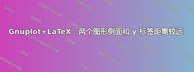 Gnuplot+LaTeX：两个图形侧面和 y 标签距离较远