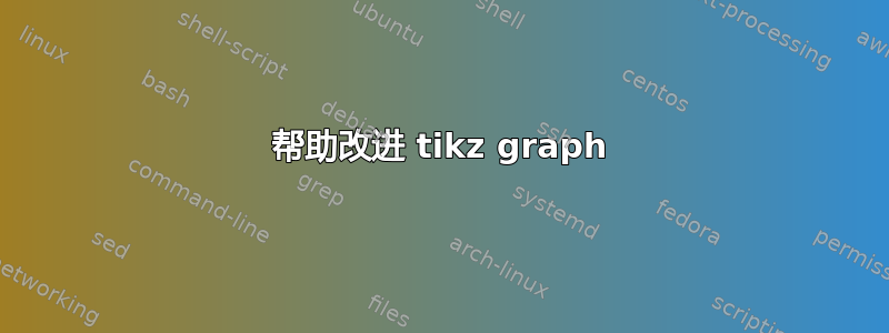 帮助改进 tikz graph