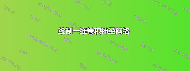 绘制一维卷积神经网络