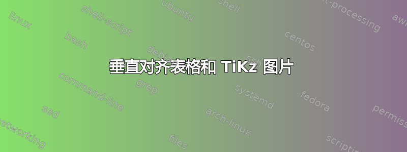 垂直对齐表格和 TiKz 图片