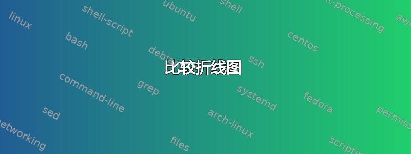 比较折线图