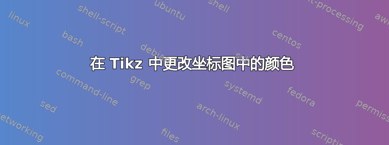 在 Tikz 中更改坐标图中的颜色