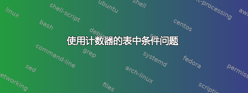 使用计数器的表中条件问题