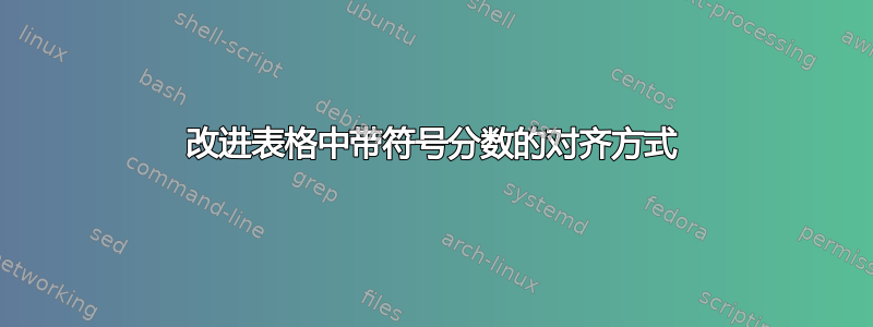 改进表格中带符号分数的对齐方式