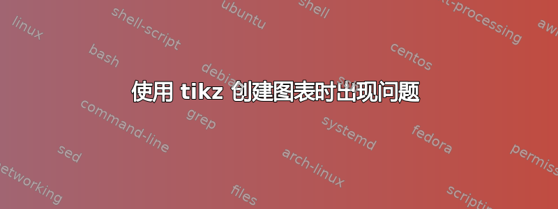 使用 tikz 创建图表时出现问题