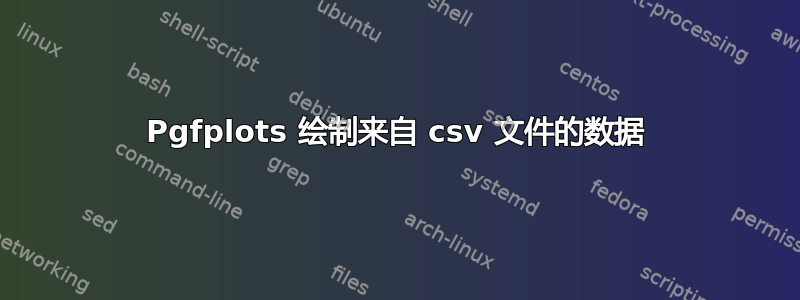 Pgfplots 绘制来自 csv 文件的数据