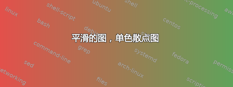 平滑的图，单色散点图