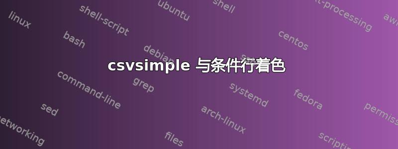 csvsimple 与条件行着色