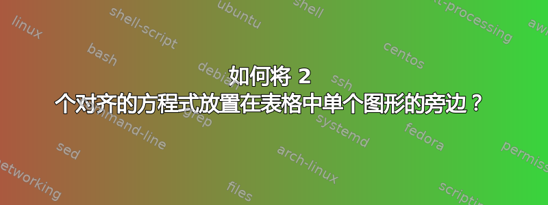 如何将 2 个对齐的方程式放置在表格中单个图形的旁边？