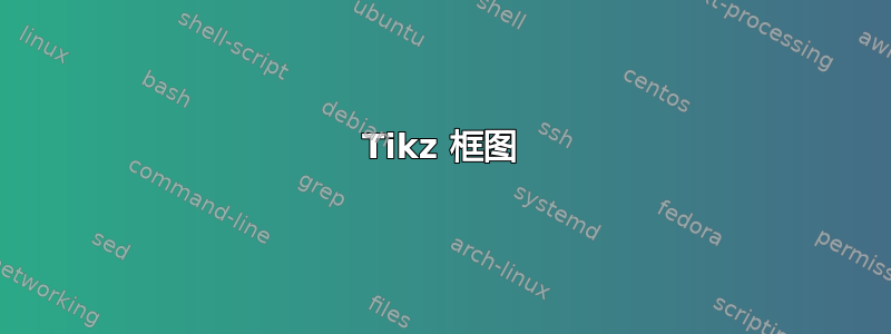 Tikz 框图