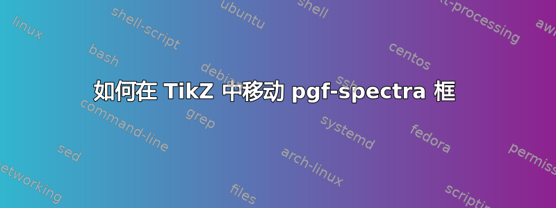 如何在 TikZ 中移动 pgf-spectra 框