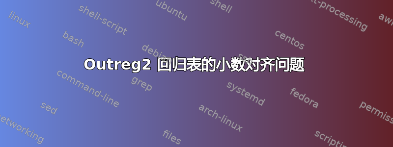 Outreg2 回归表的小数对齐问题