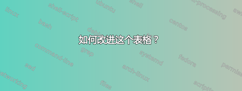 如何改进这个表格？