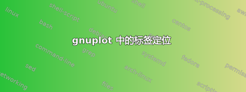 gnuplot 中的标签定位