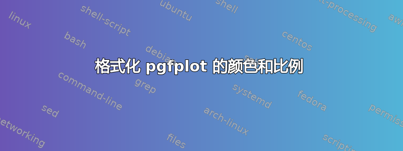 格式化 pgfplot 的颜色和比例