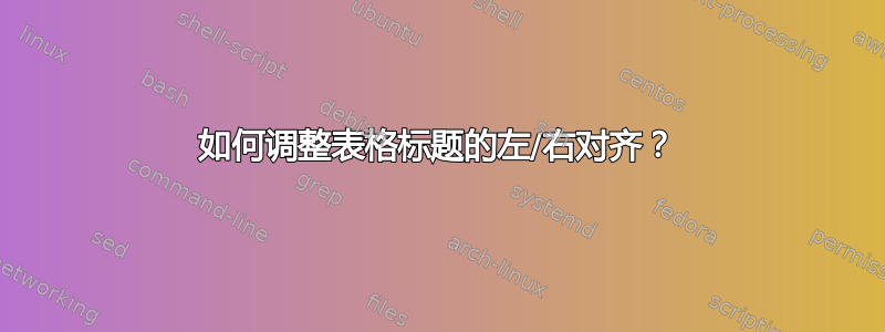 如何调整表格标题的左/右对齐？