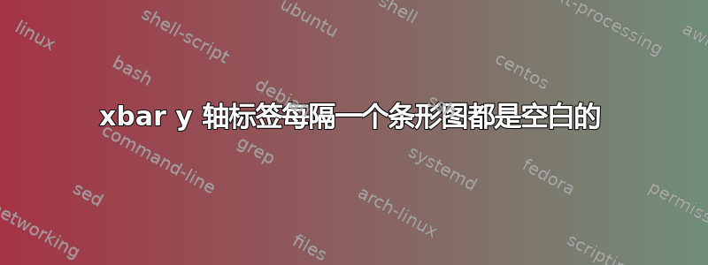 xbar y 轴标签每隔一个条形图都是空白的