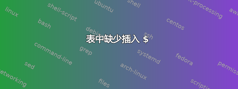 表中缺少插入 $