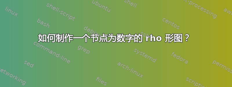 如何制作一个节点为数字的 rho 形图？