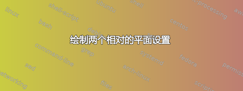 绘制两个相对的平面设置