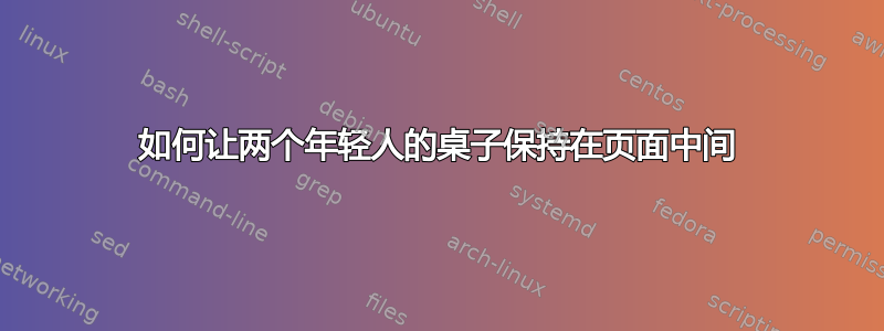 如何让两个年轻人的桌子保持在页面中间