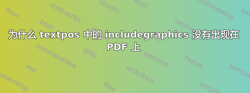 为什么 textpos 中的 includegraphics 没有出现在 PDF 上