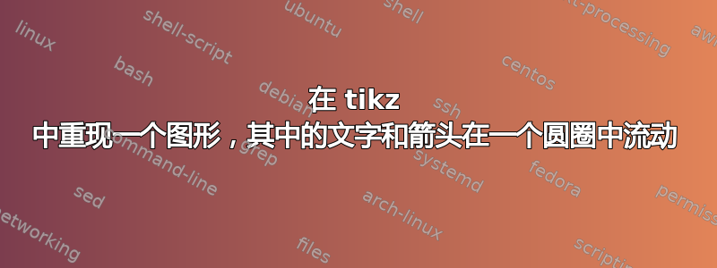 在 tikz 中重现一个图形，其中的文字和箭头在一个圆圈中流动