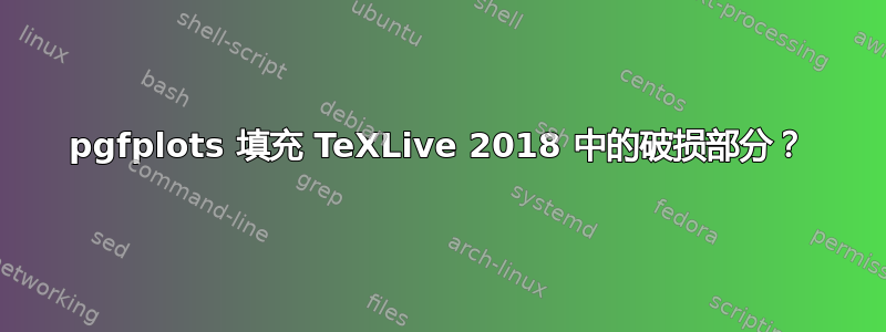 pgfplots 填充 TeXLive 2018 中的破损部分？