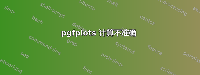 pgfplots 计算不准确