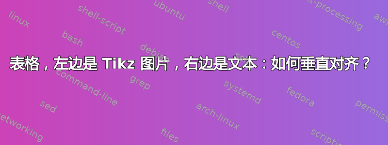 表格，左边是 Tikz 图片，右边是文本：如何垂直对齐？