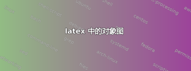 latex 中的对象图