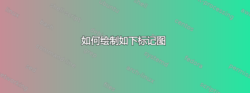 如何绘制如下标记图