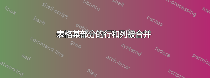 表格某部分的行和列被合并