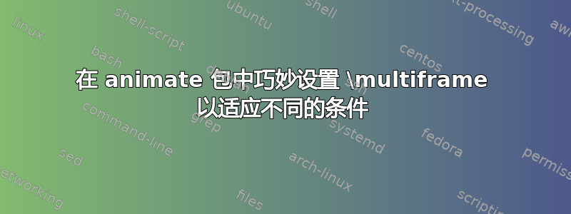 在 animate 包中巧妙设置 \multiframe 以适应不同的条件