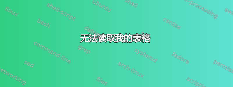 无法读取我的表格