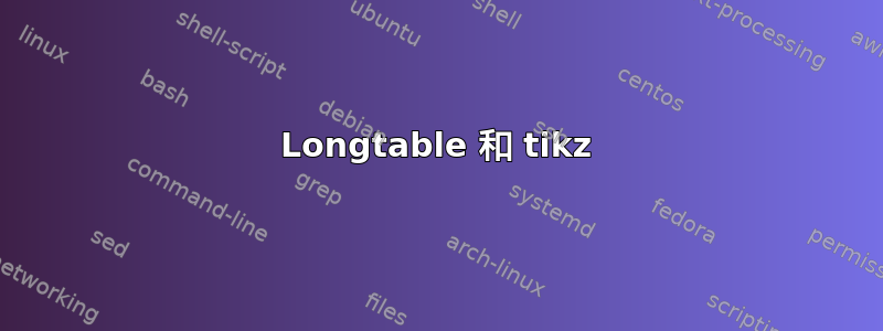 Longtable 和 tikz