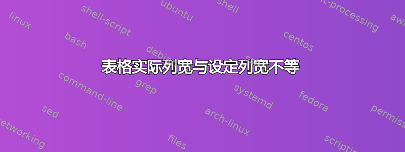 表格实际列宽与设定列宽不等