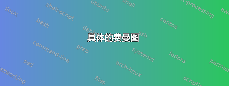 具体的费曼图