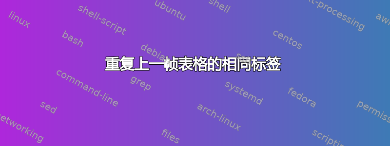 重复上一帧表格的相同标签