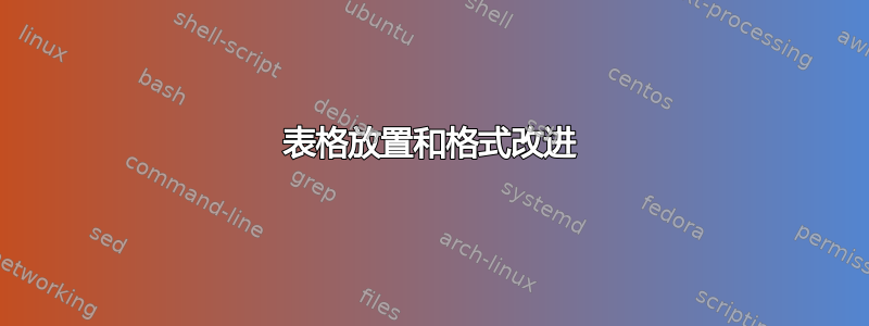 表格放置和格式改进