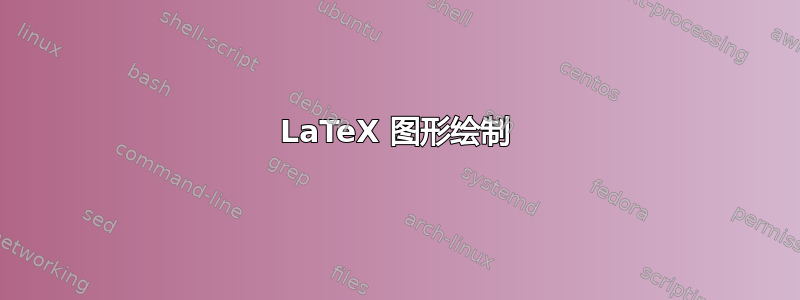 LaTeX 图形绘制