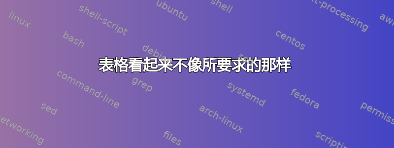 表格看起来不像所要求的那样