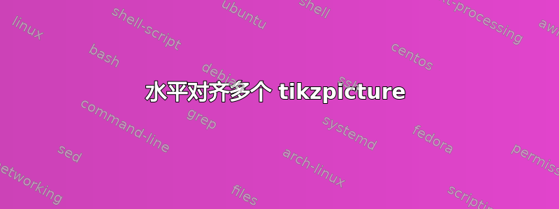 水平对齐多个 tikzpicture