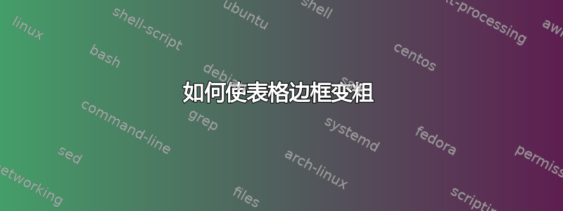 如何使表格边框变粗