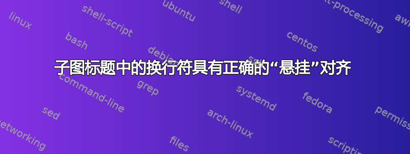 子图标题中的换行符具有正确的“悬挂”对齐